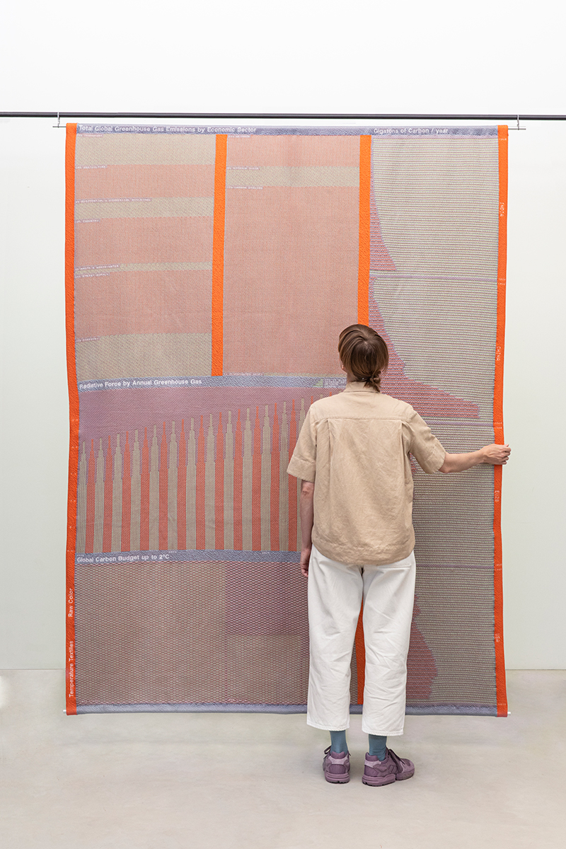 TempTex_Emission_Double5